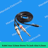 Jack audio aux 3.5mm stereo to 2 akai 6.5mm ts - Splitter Audio