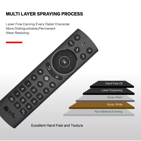 G20S Voice Remote Control 2.4G Wireless Air Mouse 2.4G Wireless Gyroscope IR Learning for Android TV