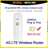 RYRA 4G LTE Wireless B Dongle Mobile Broadband 150Mbps Modem Stick Sim  Wireless Router Home Office Wireless WiFi Adapte