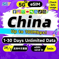 Wefly eSIM China 5G 1-30 Days Daily500MB-Unlimited 5G eSIM China SIM Card Unlimited Data