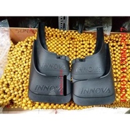 Voucher reduced to _Innova 2006-2008 car fenders