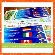 Stair step decoration Decal - Flags of Countries