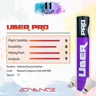 Uber PRO Badminton Shuttlecocks Imported by Protech (Speed 77)-12pcs Natural Feather Shuttlecock