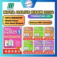 [PMBOOK] SASBADI NOTA GALUS KSSM TINGKATAN 1 - TINGKATAN 2 - TINGKATAN 3 (Matematik,Sains,Geo,Sejara