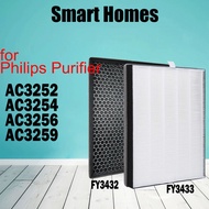 Compatible Philips NanoProtect FY3433 HEPA Filter FY3432 Active Carbon Filter for Air Purifier AC3252 / AC3254 / AC3256 / AC3259