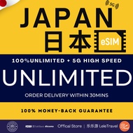 Leletravel【日本 eSIM 】【 Japan eSIM 】【 Docomo/KDDI 】4G/ 5G High Speed eSIM 🔥