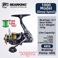 Lightweight Micro Lure Reel 800 Shallow Spool