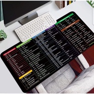 Excel Shortcuts Office Desk Mat Large Keyboard Shortcut Mouse Pad Non-Slip Mouse Pad plz