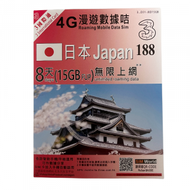 8日【日本】(15GB FUP) 4G/3G 無限上網卡數據卡SIM咭