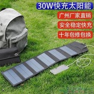 全場免運費丨80W太陽能板便攜式發電6折疊包手機電池寶野外應急快充電器電源板