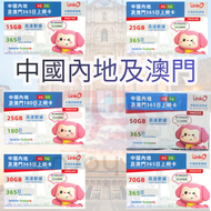 LinkO【中國內地、澳門】【15GB / 365日】5G/4G上網卡數據卡SIM咭 S23