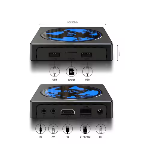 Best Smart TV box Android IPTV Box 1G 8GB 2G 16GB H.265 Media player 2.4G Wifi S905 Play M3u 4K Ultr
