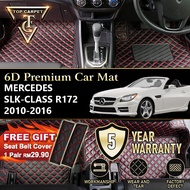 Top Carpet MERCEDES SLK-CLASS R172 (2004- 2006 ) 6D PU Leather Car Carpet VIP Car Mat Floor Mat Alas