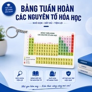 Happy Birds Mini Periodic Table Keychain - 118 Elements Pocket Chemistry Learning Cards for Students
