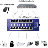 MikroTik Ubiquiti Accessories 8 Port Gigabit PoE Injector 1000Mbps Version PoE Patch Panel 24V
