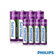 Philips 飛利浦 低自放充電電池 AA 3號+AAA 4號 (各4入)