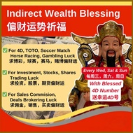偏财运祈福 🔮 Indirect Wealth Blessing · 偏财横财加持 · 4D / TOTO / 博彩幸运 · 投资股票获利 · 销售佣金不断 · Fortune Boost · Ble