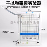 Throwing Physical Equality Experiment Throwing Experiment Track Collision and Decomposition Experime