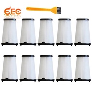 HEPA Filters for AEG AEF150 CX7-2 for Electrolux EER73DB EER73BP EER73IGM ZB3301 ZB3311 Robot Vacuum Cleaner Parts