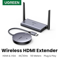 UGREEN 4K 30Hz Wireless HDMI Extender 2.4GHz+5GHz 50 Meters Transmission HDMI VGA DualInterface Design Compatible with laptop/projector /PC/TV