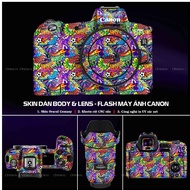 Body Skin Stickers for Canon M5,M10,M50,R,RP,R3,R4,R5,R6II,R7,R8,5D,5D2,5D3,5D3,5D4,5D4,5D4,5D,5D4,5
