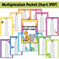 [PDF] Multiplication Pocket Chart [Times Table Chart, Bijak Sifir, Poster Darab, Poster Sifir, Bijak