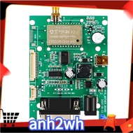 TTL232 USB Interface UHF RFID Reader Module 860-960MHz 1 Port Writer Tags for  Raspberry