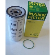 Mann PL420X Filter