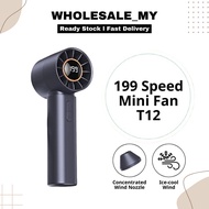 【 199 Speed 】New Rechargeable Mini Small Fan 199-Wind-Speeds Handheld Super-Mute High Wind Power Des