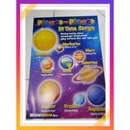Solar System Planet-planet Poster