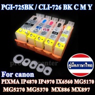 ชุดตลับหมึกแบบรีฟิลได้ พร้อมชิป (PGI-725,CLI-726) สำหรับ Canon PIXMA IP4870 IP4970 IX6560 MG5170 MG5