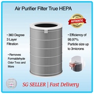 Original Xiaomi Air Purifier Filter | Compatible with Mi Air Purifier 2 2S 2H 3C 3H &amp; Purifier PRO  (True HEPA H-13)