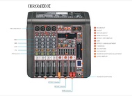 IMIX AUDIO MIXER CURVE SERIES CURVE 4 4CHANNEL MIXER WITH BLUETOOTH