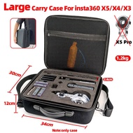 เคสกระเป๋าใส่ Insta360 X5/X4/X3/X2เดียว/X กล้องพาโนรามาคอมโบกันกระแทกเหมาะกับเคสดำน้ำที่มองไม่เห็นกร