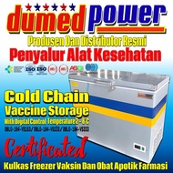 Cold-chain Vaksin Box lemari es Chiller freezer Murah | ALKES EXPO