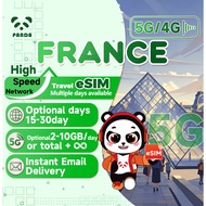 eSIM-France 15-30Days Daily 2GB-10GB Unlimited Data | Instant Email Delivery | High Speed 5G eSIM