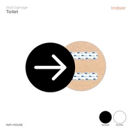 INPI HOUSE Directional Signage, Wayfinding - Directional Sign Board - 15cm - Indoor