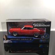 🔍 Jada Fast & Furious 1/24 Alloy Car Mitsubishi Evo Gtr Skyline Toyota Supra Speed Master