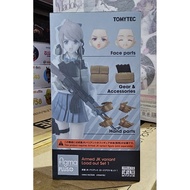 Figma Plus Loadout Set (Little Armory) Action Figure