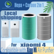 【For only xiaomi 4 filter】Replacement Compatible with Xiaomi 4 Filter Air Purifier Accessories High Quality H13