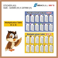 Jadual Sifir Multiplication Table Times Table 乘法表 Math Learning Hafalan Sifir Times Table Memorizati