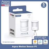 AQARA Motion Sensor P1