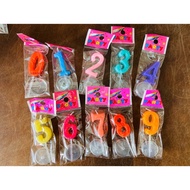 Birthday Candle Number no.1-no.9 1pcs