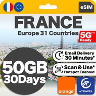 eSIM France & Europe 31 Countries Unlimited Data 法国&欧洲 | eTravel Spain Switzerland Germany Spain
