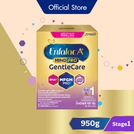 นมผง เอนฟาแล็ค เอพลัส มายด์โปร เจนเทิล แคร์ สูตร1 (950 กรัม) Enfalac A+ MindPro Gentle Care Stage1 (