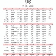 CICAKSHOP88 BLANK HOLLOW rod SCORPION 6-14LBS TWO PIECE Original