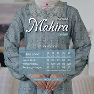 Rauna Pride - Baju Keluarga Muslim - Sarimbit Mahira Denim