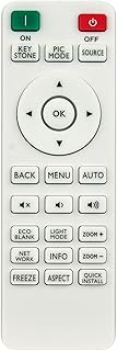 AULCMEET RCE016 Replacement Remote Control Compatible with BenQ Projectors LX730 LX730D LH930D 5J.J3