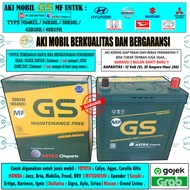 AKI MOBIL AGYA, AYLA, CALYA, SIGRA, MOBILIO  NS40ZL GS ASTRA ORI MF