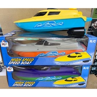 High Speed Boat